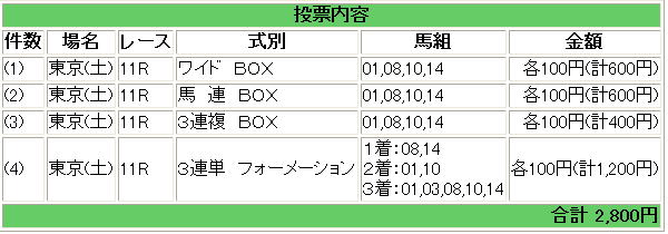 Amazon.co.jp: 第78回 菊花賞 GⅠ優勝 キセキ 額入り優勝レイ付