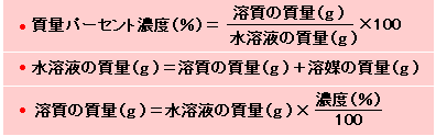 質量 の 求め 方