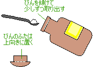 メス シリンダー 読み方