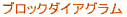 ubN_CAO
