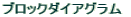ubN_CAO